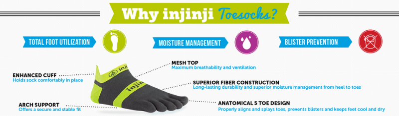 why injinji toesocks