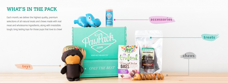 The Gift Box Company ~ PawPack Review & Discount Code - Give yourself and your loved ones a monthly gift of the best products for every part of your life. Explore new interests, indulge your passions, and share the fun with all the your four legged and two legged friends. {Emily Reviews}