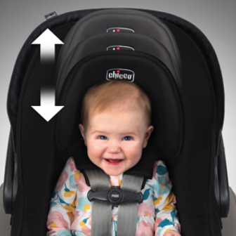 KeyFit 35 Infant Car Seat (Best Gift Of Safety For Baby!)