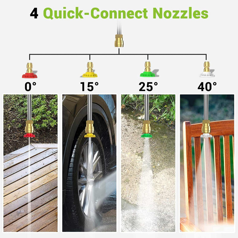 rock & rocker nozzles