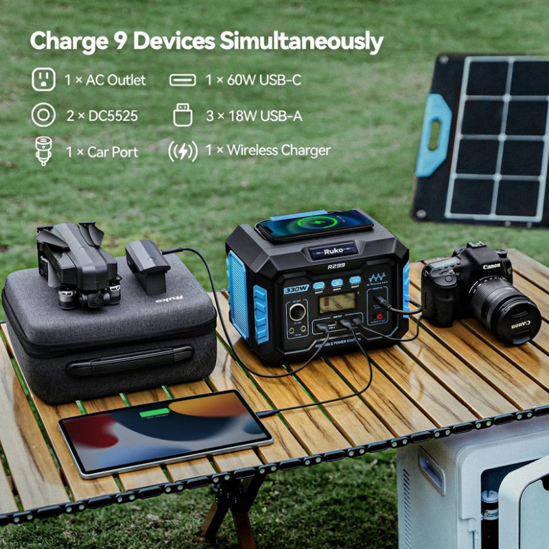 Ruko R299 portable power station