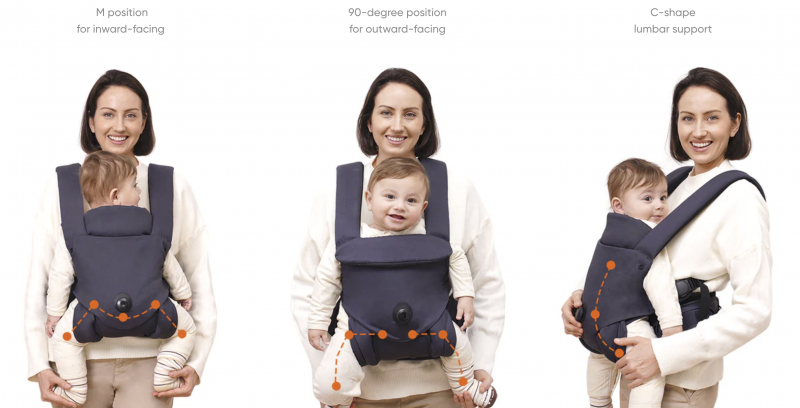 bonoch Baby Carrier Review + Giveaway.