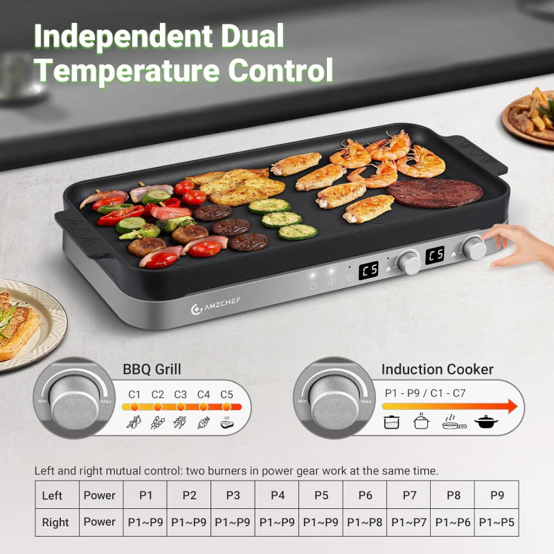 AMZCHEF Double Induction Cooktop with Removable Griddle Review.